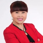 XIN GUI YANG